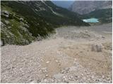 Passo Tre Croci - Sella di Punta Nera